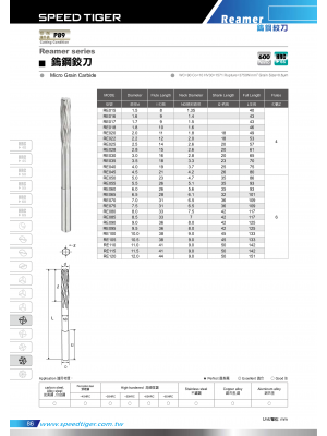 Каталог развертки твердосплавные Speed Tiger Тайвань